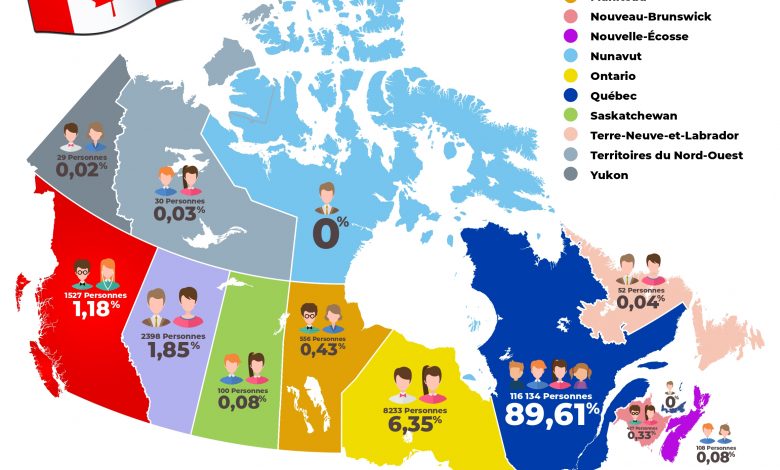 Les Algériens au Canada